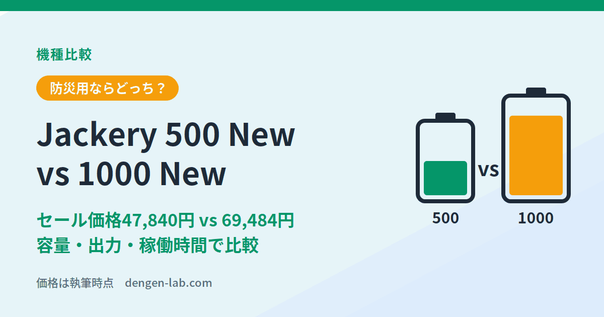 Jackery 500 New vs 1000 New｜セール価格47,840円と69,484円、防災用ならどっち