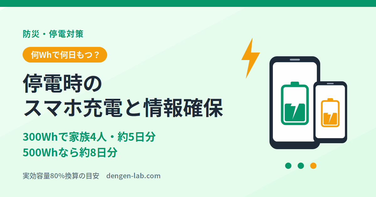 停電時のスマホ充電と情報確保｜300Whで家族4人・約5日分、500Whなら約8日分
