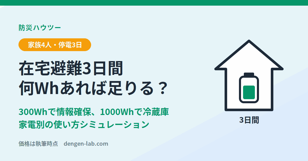 在宅避難3日間｜家族4人・停電3日に何Whあれば足りる？