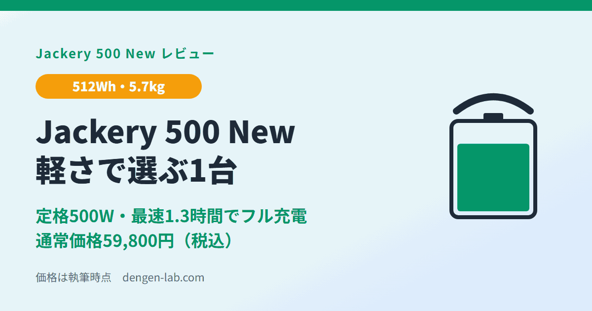 Jackery ポータブル電源 500 New レビューのアイキャッチ。512Wh・5.7kg、定格500W、最速1.3時間でフル充電、通常価格59,800円