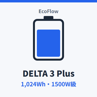 EcoFlow DELTA 3 Plus（1,024Wh・定格1500W級・約13kg）