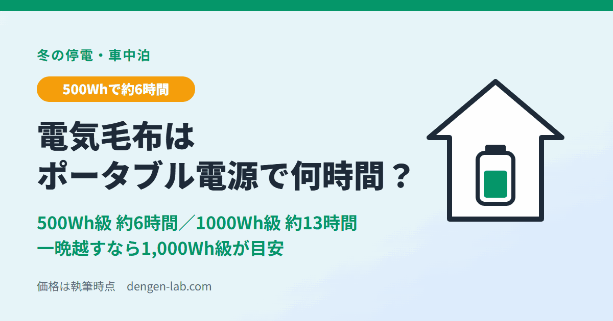 電気毛布はポータブル電源で何時間使えるか。500Wh級で約6時間、1000Wh級で約13時間の目安