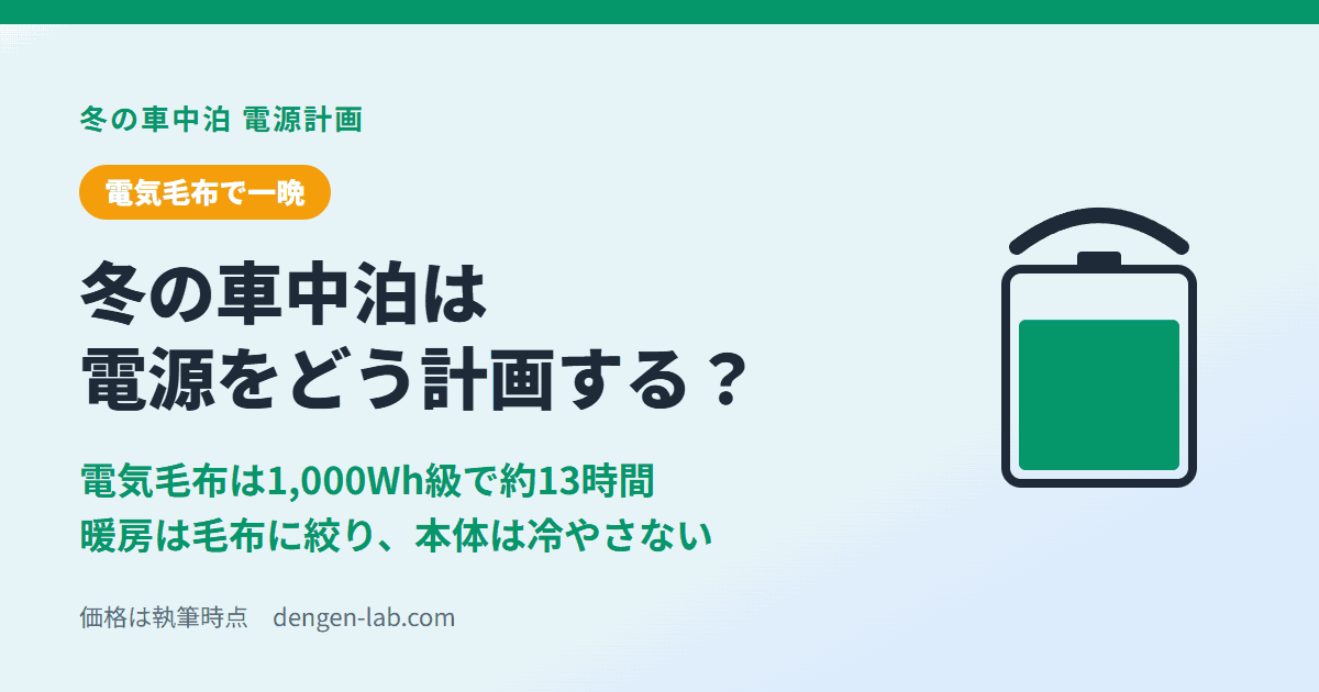 冬の車中泊は電源をどう計画する？ 電気毛布は1,000Wh級で約13時間。暖房は毛布に絞り、本体は冷やさない