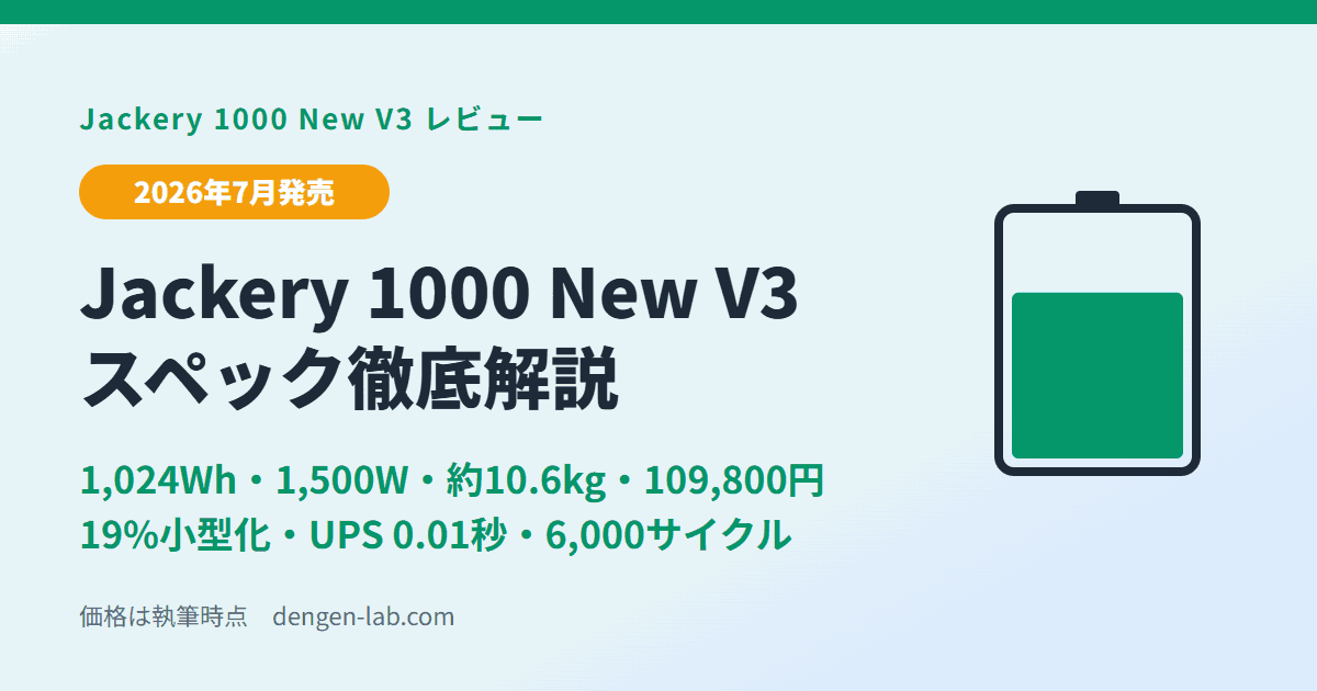 Jackery 1000 New V3 スペック徹底解説。1,024Wh・1,500W・約10.6kg・109,800円。19%小型化・UPS 0.01秒・6,000サイクル