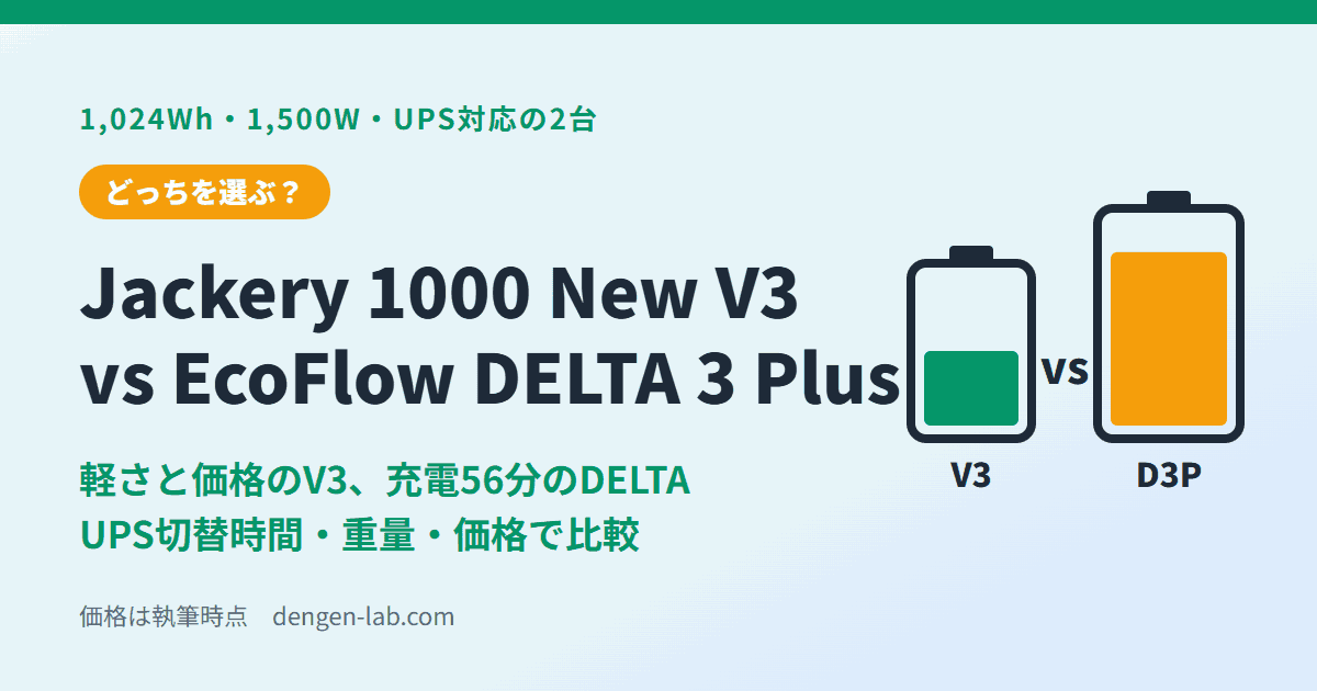 Jackery 1000 New V3 vs EcoFlow DELTA 3 Plus。1,024Wh・1,500W・UPS対応の2台を重量・充電時間・価格で比較